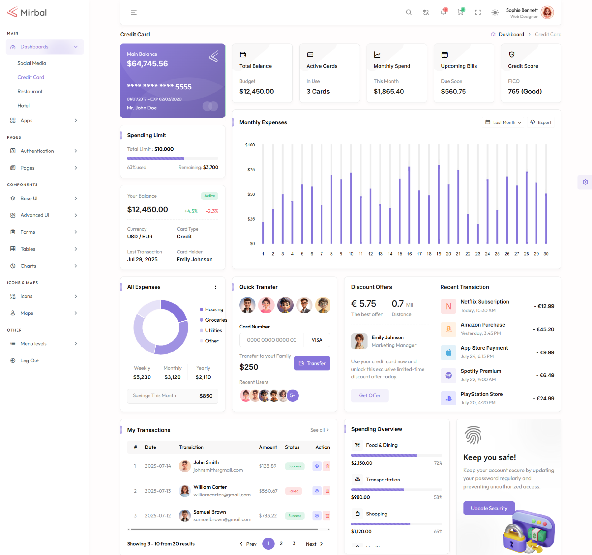 dashboard