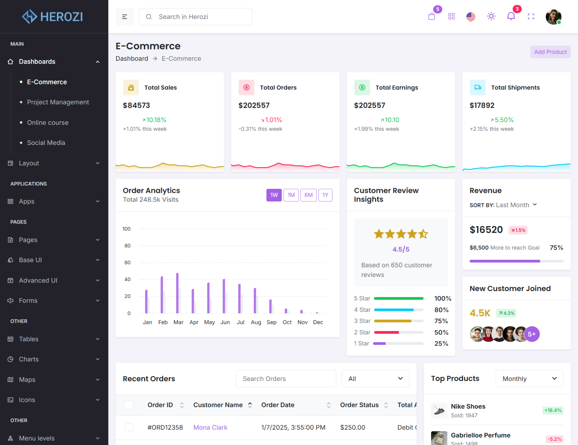 dashboard
