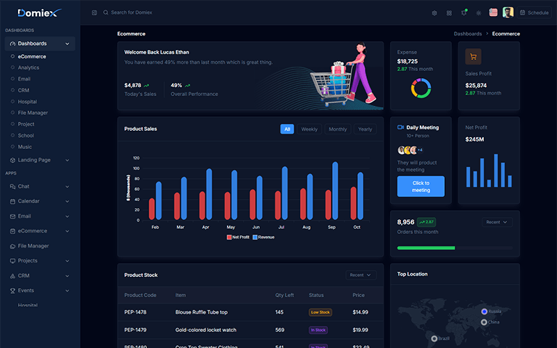 Dark Mode (Default)