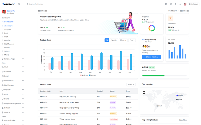 Ecommerce Dashboard