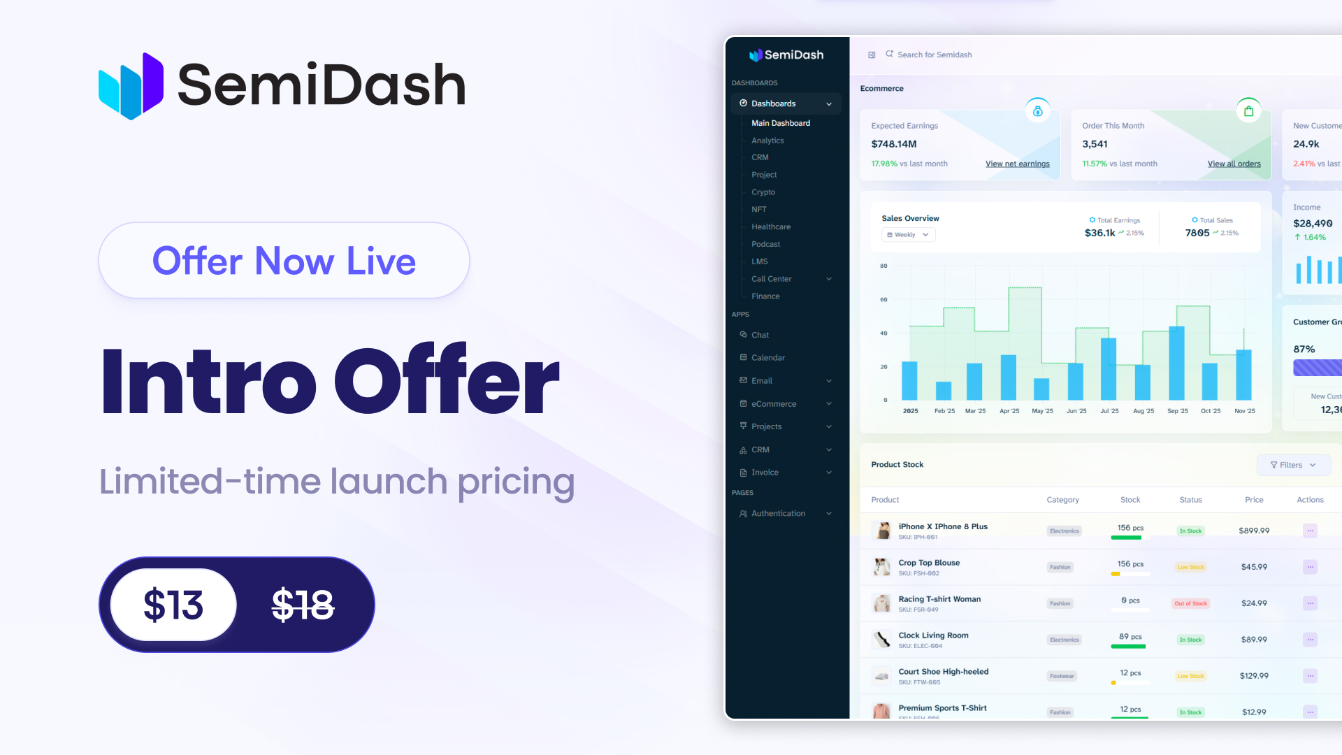 Semidash - Bootstrap Admin & Dashboard Template - 1
